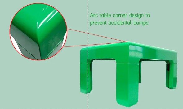 Design à coins arrondis pour éviter les blessures